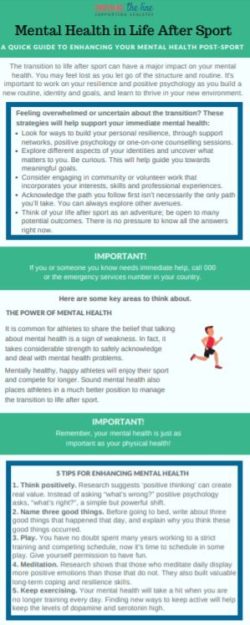 Mental health and athlete transition fact sheets